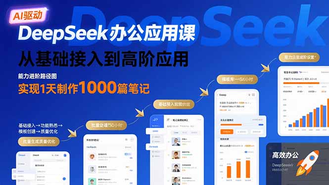 DeepSeek办公应用课：从基础接入到高阶应用，实现1天制作1000篇笔记-精品虚拟资源库