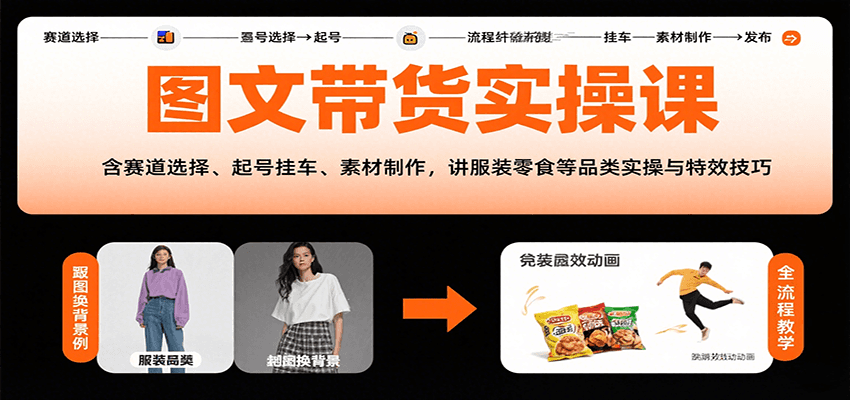图文带货实操课，含赛道选择、起号挂车、素材制作，讲服装零食等品类实操与特效技巧-精品虚拟资源库