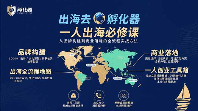 出海去 孵化器 一人出海必修课：从品牌构建到商业落地的全流程实战方法-精品虚拟资源库