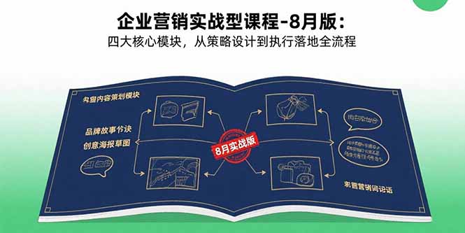 企业营销实战型课程-8月版：四大核心模块，从策略设计到执行落地全流程-精品虚拟资源库