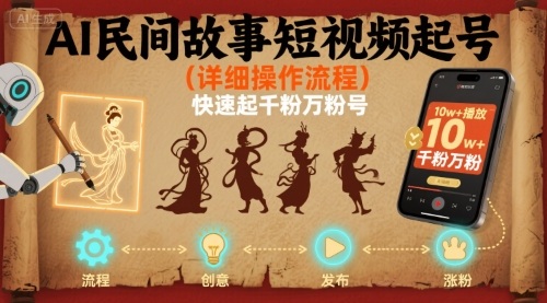 AI民间故事短视频起号，详细操作流程，快速起千粉万粉号-精品虚拟资源库