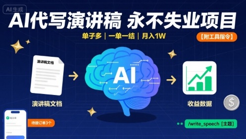 AI代写演讲稿，永不失业项目，单子多，一单一结，月入1W【附工具指令】-精品虚拟资源库