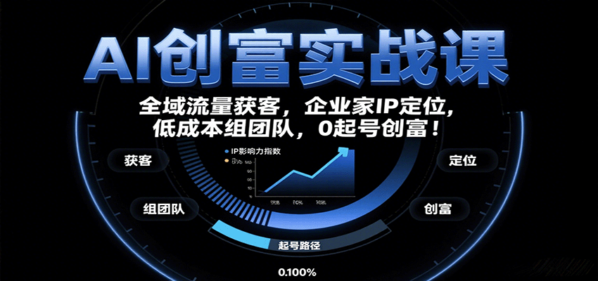 AI创富实战课：企业家IP定位，全域流量获客，低成本组团队，0起号创富！-精品虚拟资源库