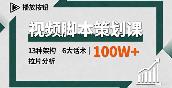 视频脚本策划课，13种架构、6大话术、拉片分析，单条播放百万+-精品虚拟资源库