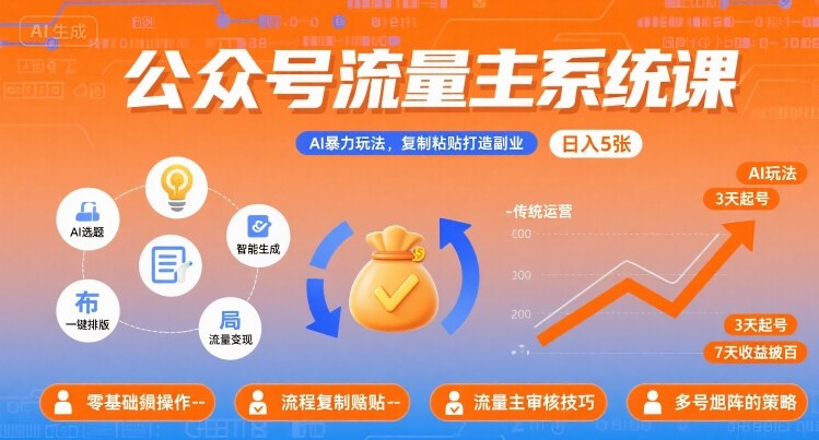 公众号流量主系统课，AI暴力玩法，复制粘贴打造副业，日入5张 +【附工具指令】-精品虚拟资源库
