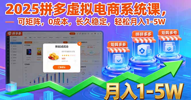 2025拼多多虚拟电商系统课，可矩阵，0成本，长久稳定，轻松月入1-5W-精品虚拟资源库