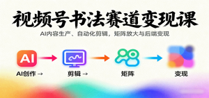 视频号书法赛道变现课：AI内容生产、自动化剪辑，矩阵放大与后端变现-精品虚拟资源库
