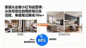 家装从业者小红书运营课：从账号定位到爆款笔记全流程，单篇笔记曝光10w+-精品虚拟资源库