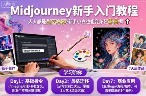 midjourney新手入门教程:人人都是AI艺术家,新手小白也能变身艺术大师-精品虚拟资源库