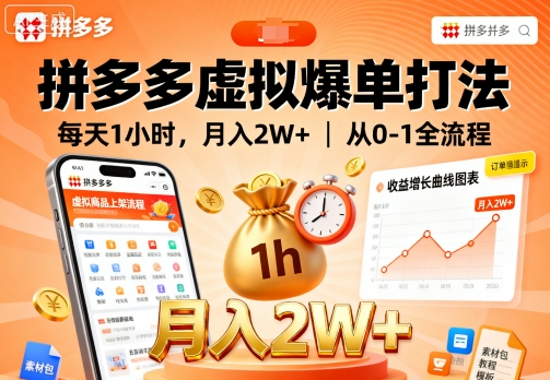 拼多多虚拟爆单打法，每天1小时，月入2W+，从0-1全流程-精品虚拟资源库