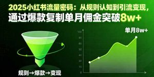 2025小红书流量密码：从规则认知到引流变现，通过爆款复制单月佣金突破8w+-精品虚拟资源库