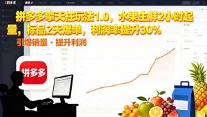 拼多多 擎天柱玩法1.0，水果生鲜2小时起量，标品2天爆单，利润率提升30%-精品虚拟资源库
