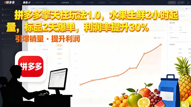 拼多多 擎天柱玩法1.0,水果生鲜2小时起量,标品2天爆单,利润率提升30%-精品虚拟资源库