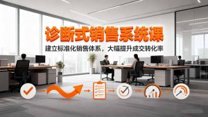 诊断式销售系统课，建立标准化销售体系，大幅提升成交转化率-精品虚拟资源库