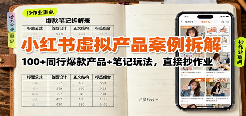 小红书虚拟产品案例拆解：100+同行爆款产品+笔记玩法，直接抄作业-精品虚拟资源库