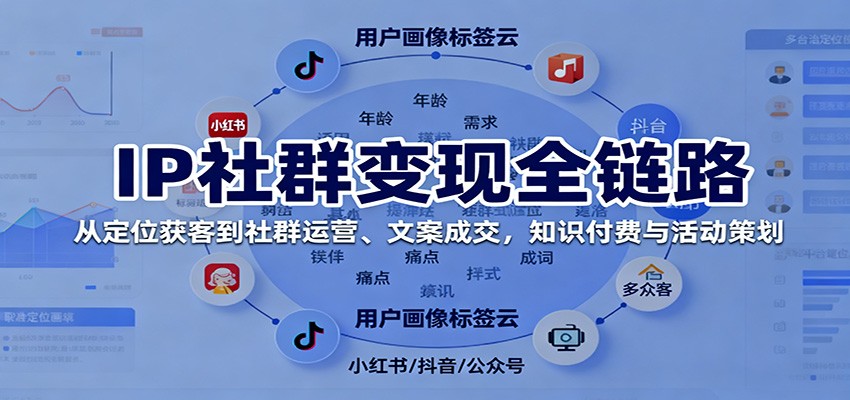 IP社群变现全链路，从定位获客到社群运营、文案成交，知识付费与活动策划-精品虚拟资源库