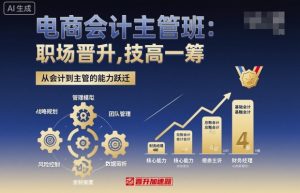 电商会计主管班,职场晋升,技高一筹-精品虚拟资源库