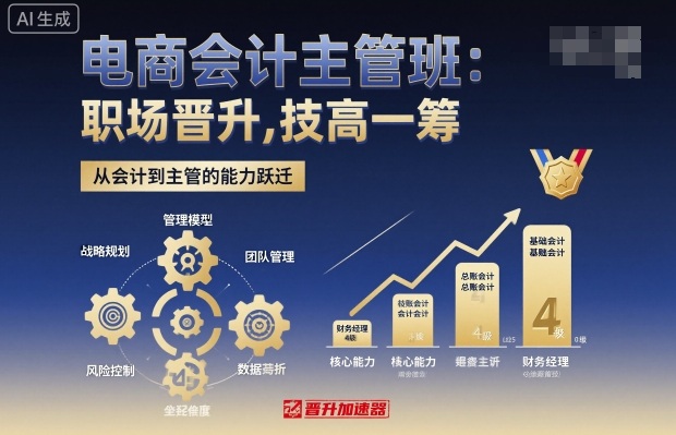 电商会计主管班，职场晋升，技高一筹-精品虚拟资源库