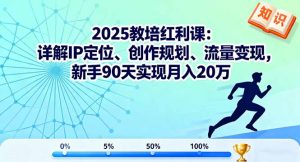2025教培红利课：详解IP定位、创作规划、流量变现，新手90天实现月入20万-精品虚拟资源库