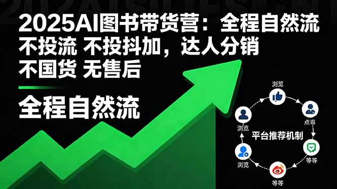 2025AI图书带货营：全程自然流 不投流 不投抖加，达人分销 不国货 无售后-精品虚拟资源库