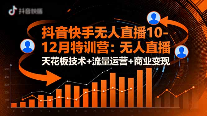 抖音快手无人直播10-12月特训营：无人直播天花板技术+流量运营+商业变现-精品虚拟资源库