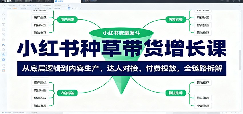 小红书种草带货增长课：从底层逻辑到内容生产、达人对接、付费投放，全链路拆解-精品虚拟资源库