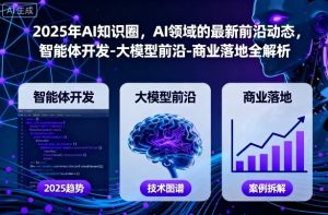2025年AI知识圈,AI领域的最新前沿动态,智能体开发-大模型前沿-商业落地全解析-精品虚拟资源库