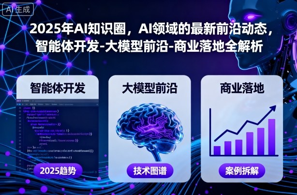 2025年AI知识圈，AI领域的最新前沿动态，智能体开发-大模型前沿-商业落地全解析-精品虚拟资源库