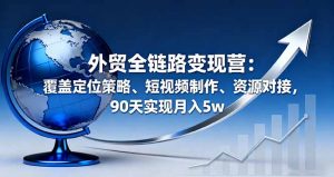 外贸全链路变现营：覆盖定位策略、短视频制作、资源对接，90天实现月入5w-精品虚拟资源库