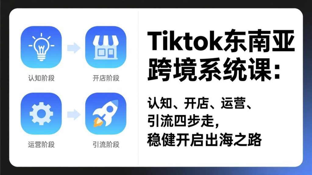 TikTok东南亚跨境系统课：认知、开店、运营、引流四步走，稳健开启出海之路-精品虚拟资源库