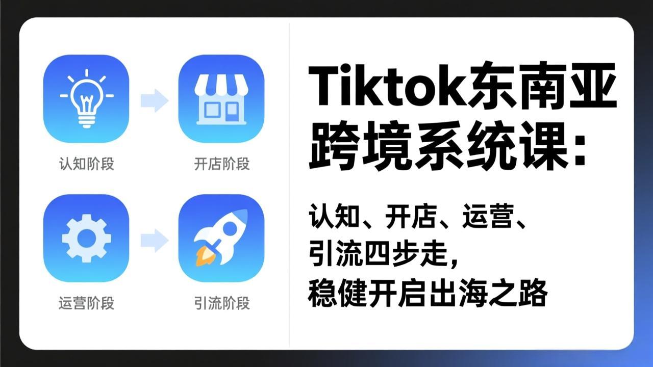 TikTok东南亚跨境系统课:认知、开店、运营、引流四步走,稳健开启出海之路-精品虚拟资源库