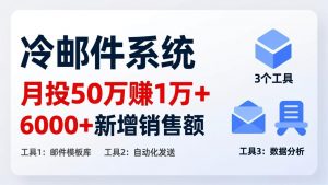月投 50 刀赚 1 万 +！冷邮件系统：6000 + 新增销售额，靠 3 个工具轻松搞-精品虚拟资源库