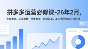 拼多多运营必修课-26年2月，十大模块、从零到精、全景教学，系统筑基，小白也能稳定日出百单-精品虚拟资源库