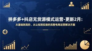 拼多多+抖店无货源模式运营-更新2月：从基础到高阶、从认知到实操的完整电商运营解决方案-精品虚拟资源库