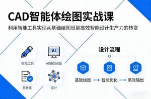 CAD智能体绘图实战课，利用智能工具，实现从基础绘图员到高效智能设计生产力的转变-精品虚拟资源库