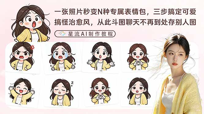 一张照片秒变N种专属表情包，三步搞定可爱搞怪治愈风，从此斗图聊天不再到处存别人图-精品虚拟资源库