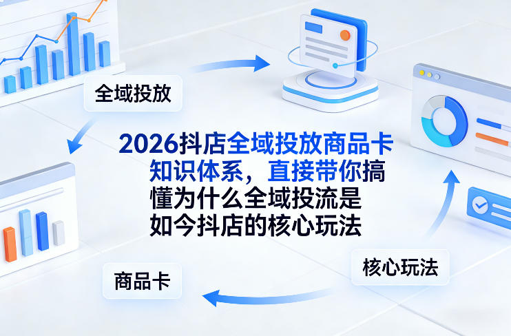 2026抖店全域投放商品卡知识体系，直接带你搞懂为什么全域投流是如今抖店的核心玩法-精品虚拟资源库