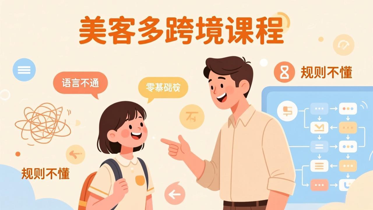 怕语言不通、怕不懂规则?零基础小白也能做的美客多跨境课,手把手带你美客多开店稳赚-精品虚拟资源库