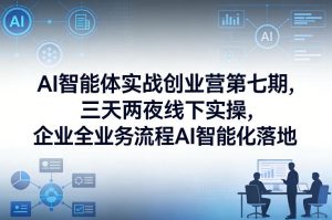AI智能体实战创业营第七期，三天两夜线下实操，企业全业务流程AI智能化落地(26年1月20-22号)-精品虚拟资源库