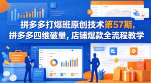 拼多多打爆班原创技术第57期，拼多多四维破量，店铺爆款全流程教学-精品虚拟资源库
