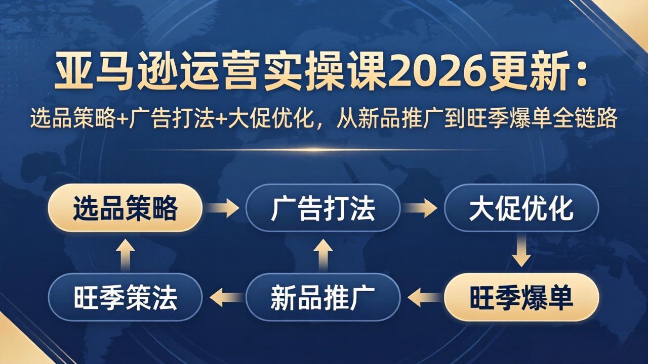 亚马逊运营实操课2026更新：选品策略+广告打法+大促优化，从新品推广到旺季爆单全链路-精品虚拟资源库