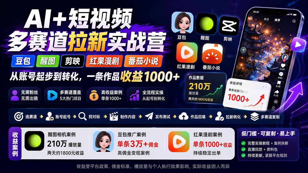 AI+短视频多赛道拉新实战营：豆包+醒图+剪映+红果漫剧+番茄小说，从账号起步到转化，一条作品收益1000+-精品虚拟资源库