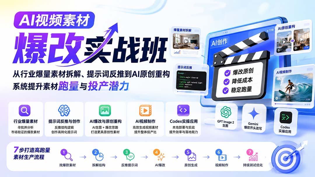 AI视频素材爆改实战班-更新8月:从行业爆量素材拆解、提示词反推到AI原创重构,系统提升素材跑量与投产潜力-精品虚拟资源库
