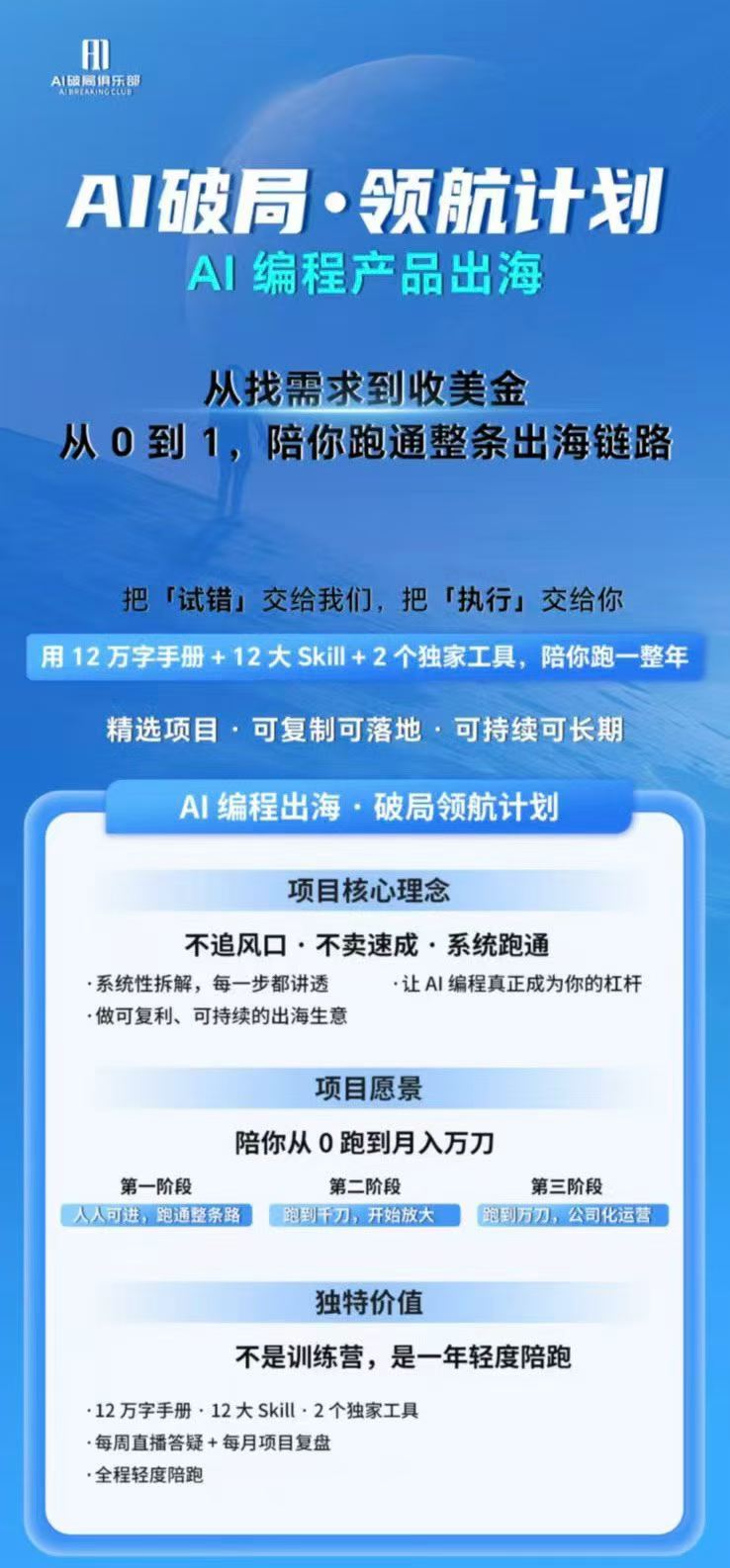 图片[1]-AI编程产品出海领航计划-更新：12万字手册+12大Skill+2个独家工具，从找需求到上线收美金跑通全链路-精品虚拟资源库