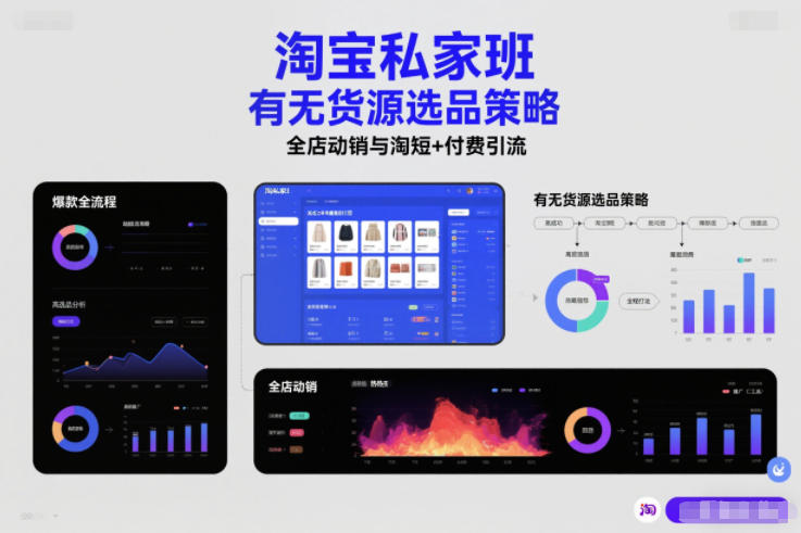 淘宝私家班，有无货源选品策略，高成功率爆款全流程打法，全店动销与淘短+付费引流(更新2026年08月17日)-精品虚拟资源库