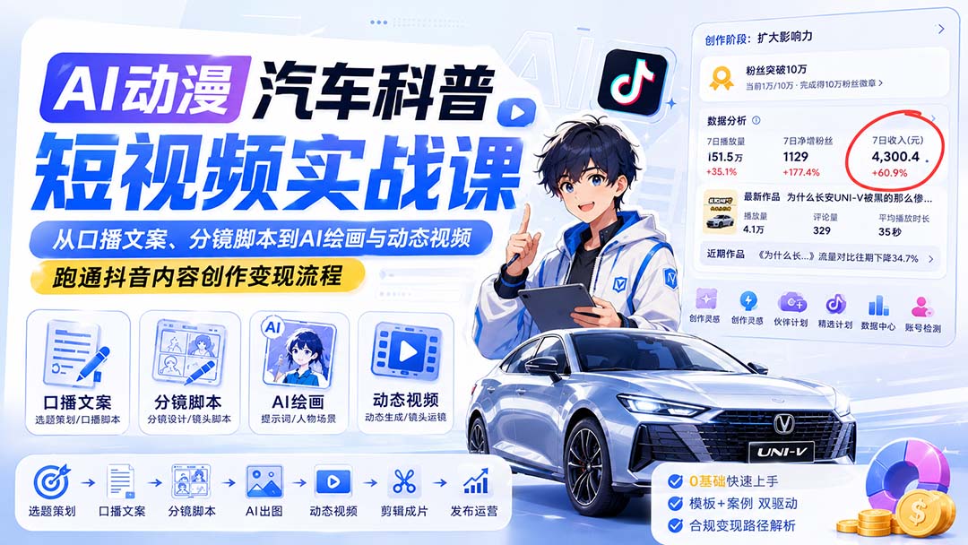 AI动漫汽车科普短视频实战课：从口播文案、分镜脚本到AI绘画与动态视频，跑通抖音内容创作变现流程-精品虚拟资源库