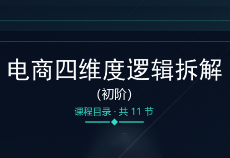 老木老师·电商四维度逻辑拆解(初阶)-精品虚拟资源库
