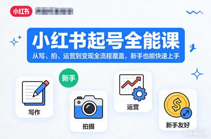 小红书起号全能课，从写、拍、运营到变现全流程覆盖，新手也能快速上手(更新)-精品虚拟资源库