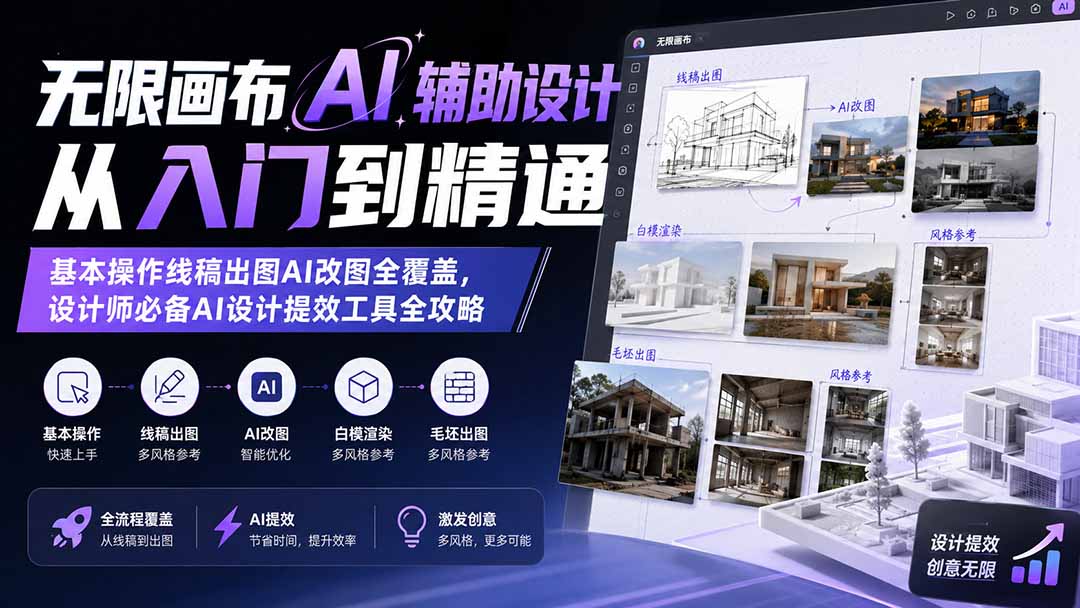 无限画布AI辅助设计从入门到精通；基本操作线稿出图AI改图全覆盖，设计师必备AI设计提效工具全攻略-精品虚拟资源库
