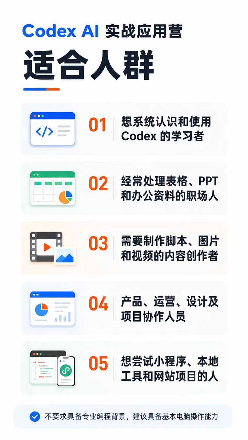 图片[2]-Codex AI实战应用营从工具到项目交付；五大阶段二十章内容案例实操为主线，系统掌握Codex全栈实战能力-精品虚拟资源库
